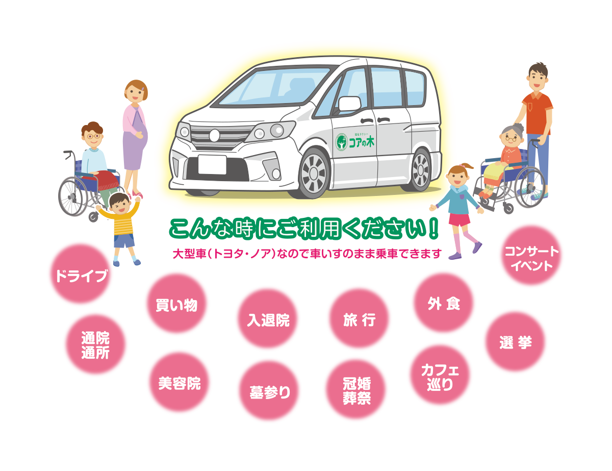 こんな時にご利用ください！大型車（トヨタ・ノア）なので車いすのまま乗車できますドライブ・買い物・入退院・旅行・外食・コンサート・イベント・通院通所・美容院・墓参り・冠婚葬祭・カフェ巡り・選挙